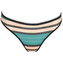 Marie Jo L'Aventure Andreas String Winter Stripes