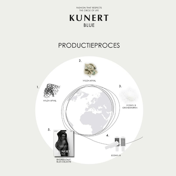 Kunert Showpiece Visnet Panty 50