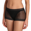 Marie Jo L'Aventure Jett Short met Pijpjes Black