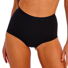 Shape Revelation Corrigerende Tailleslip