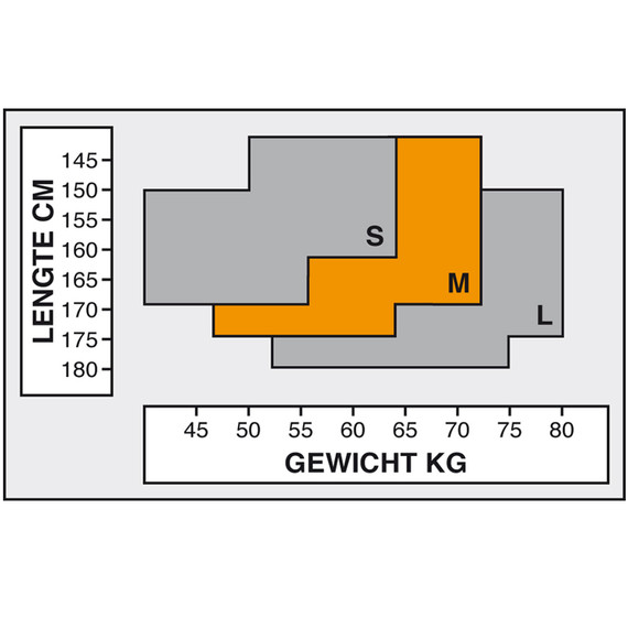 Oroblu Glamour Visnet Panty Blue