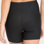 Spanx Thinstincts Targeted Girl Short Very Black