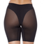 Wacoal Dames Beauty Secret Thigh Slimmer Short Black